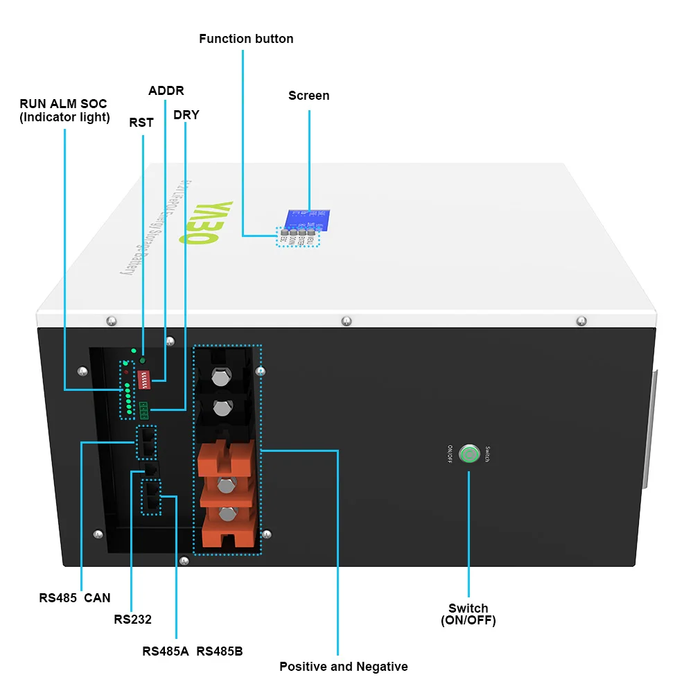 Batterie de Stockage Domestique LiFePO4 10.24kWh - WM1610K2